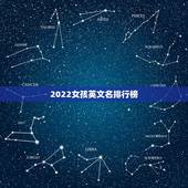 2022女孩英文名排行榜，2023年更好听的女孩英文网名