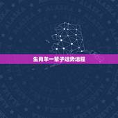 生肖羊一辈子运势运程，67年属羊生肖2022 年运势