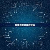 属龙的全部年龄报表，属龙的2022 多大