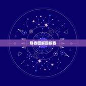 烧香图解四根香，四根香烧香图解