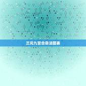 三元九宫合命法图表，男女三元九宫合婚书