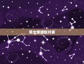 男女婚姻配对表，男女姻缘配对