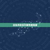 出生月份五行属性查询表，根据出生年月日怎么查五行