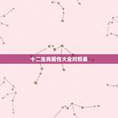 十二生肖属性大全对照表，十二生肖属性知识大全