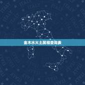 金木水火土属相查询表，十二生肖哪些属于金木水火土