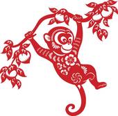 属猴的今年的运势怎么样(2023年猴子运势大揭秘)