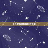 十二生肖属相年份对照表，属相年份对照表
