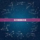五行婚姻配对表，金木水火土夫妻好婚配