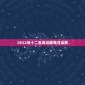 2022年十二生肖运程每月运势