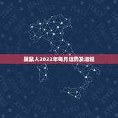 属鼠人2022年每月运势及运程，2023年的九星照命属鼠人？