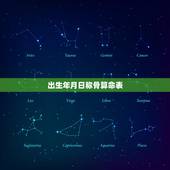 出生年月日称骨算命表，出生年月日时辰称斤两