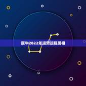 属牛2022年运势运程属相，2021属相全年运势