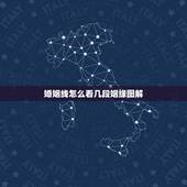 婚姻线怎么看几段姻缘图解，婚姻线怎么看几段姻缘