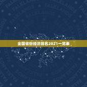 全国省份经济排名2021一览表 省份经济排名2023最新排名