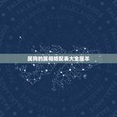 属狗的属相婚配表大全属羊，结婚吉日的属相配合