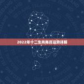 2022年十二生肖每月运势详解，2022年36岁属什么生肖2022年3