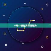 6月11日生肖排行运势，2021年财运最旺的生肖排行 牛年运势最好的生