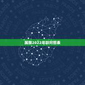 属猴2022年龄对照表，2022年最不顺利的生肖