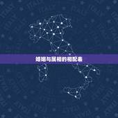 婚姻与属相的相配表，属相婚姻配表大全