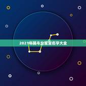 2021年属牛女宝宝名字大全，王姓女孩名字2021年属牛