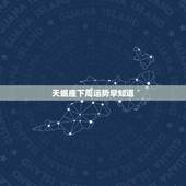 天蝎座下周运势早知道，求天蝎座的下周运势
