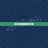 男牛婚姻属相配对表，生肖牛男，和什么生肖最适合婚配