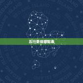 五行更佳婚配表，属相五行婚配表大全