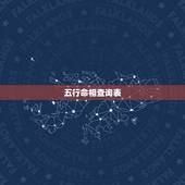 五行命相查询表，自己是什么命吗 金木水火土五行查询表