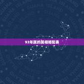 93年属的属相婚配表，93年八月女属鸡的属相婚配表格