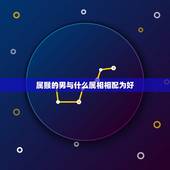 属猴的男与什么属相相配为好，属猴男和什么属相最相配