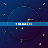 十鸡九苦几月最苦，生肖鸡哪几日是苦命日