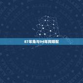87年兔与94年狗婚配，87年属兔女和94年属狗男能结婚吗？