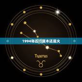 1994年五行属木还是火，94年属狗女戴什么招财旺运