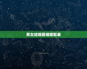 男女结婚属相婚配表，中国古代男女婚配表。