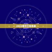 2022年十二生肖表，2022 年十二生肖数字表