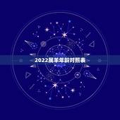 2022属羊年龄对照表，属羊的2022 年虚岁多大