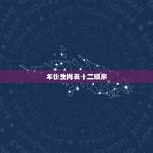 年份生肖表十二顺序，十二生肖属相表