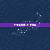 出生年月日五行查询表，月份五行属性在线查询1-12月