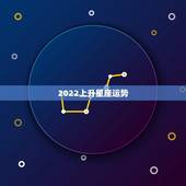 2022上升星座运势，可否帮我算下太阳月亮上升星座以及运势之类的