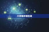 八字相冲相合表，八字干支相生好还是相克好