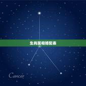 生肖属相婚配表，生肖配对表