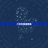八字合婚速查表(珍藏版) 五行婚配表大全