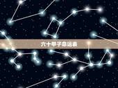六十甲子命运表，60花甲子口诀六十甲子全文