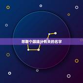 想取个跟缘分有关的名字，求带缘和分的网名大全