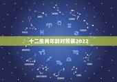 十二生肖年龄对照表2022，十二生肖排序