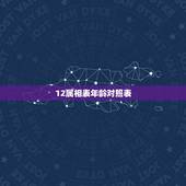 12属相表年龄对照表，属相婚配十二生肖年龄表