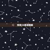 观音24香谱图解，24香谱图解今天烧的香灰都倒到香炉前外面了，