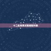 十二生肖男女属相配对表，最准的12生肖配对表