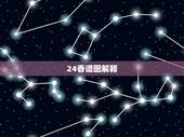 24香谱图解释，观音香谱图解 神传二十四种香谱密示吉凶