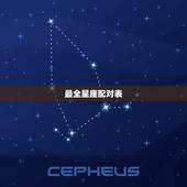 最全星座配对表，十二星座配对表